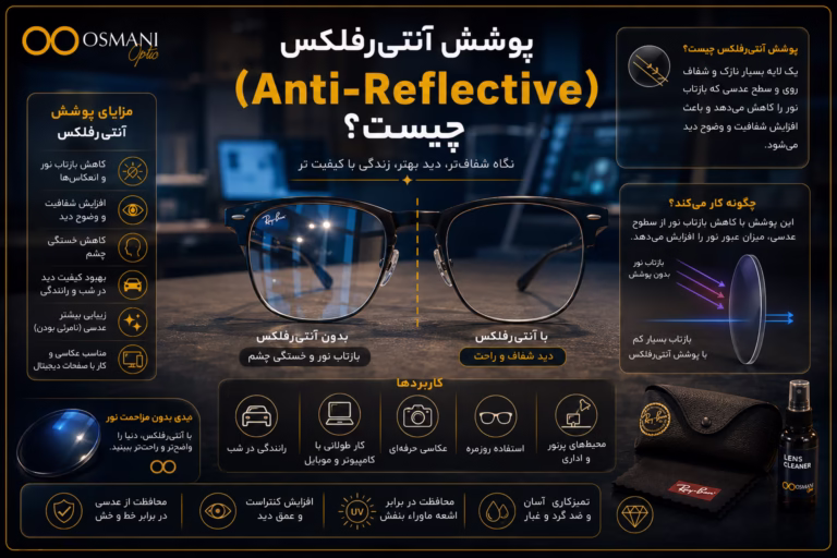 خرید آفتابی در عثمانی اپتیک 60